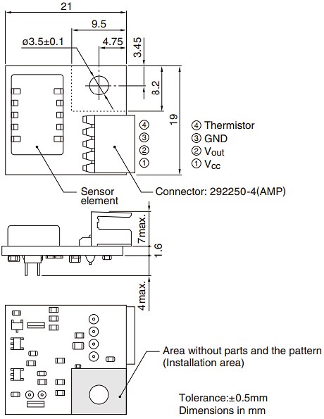 TDK CHS Industrial Humidity Sensors